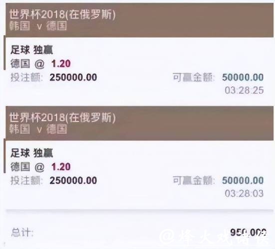 世界杯买球平台优惠活动汇总