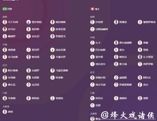 世界杯预测：焦点战赛果如何判断？