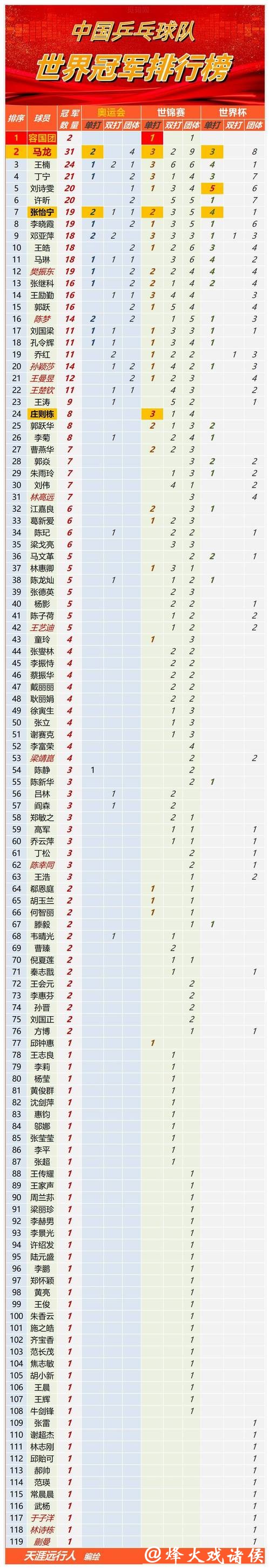 世界杯投注平台优惠汇总:最新促销活动一览 世界杯投注平台优惠汇总:最新促销活动一览
