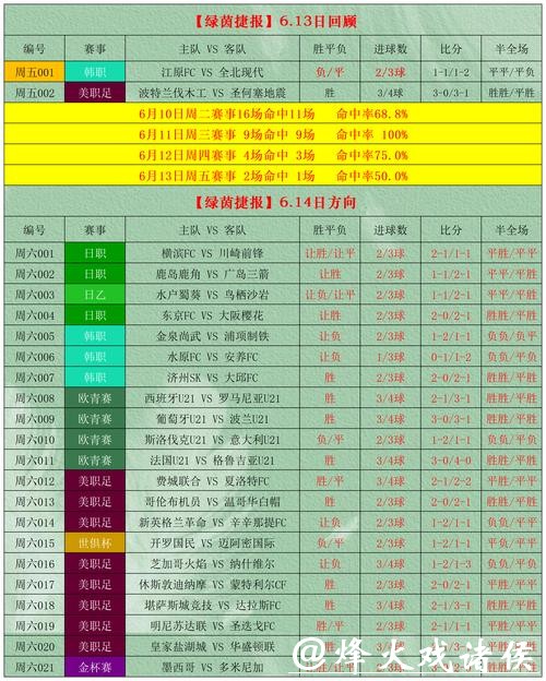 世界杯外围投注盘口类型详解及应用