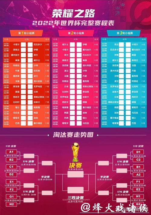 世界杯赛程预测：赛事时间选择与比赛质量