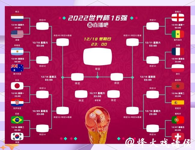 2026世界杯竞猜技巧,锁定你的正确选择 2026世界杯竞猜技巧,锁定你的正确选择