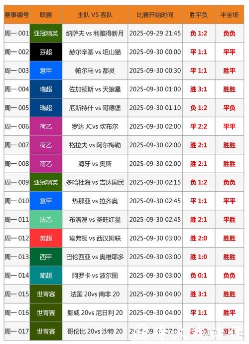 世界杯下注平台专业指南,玩家必看 世界杯下注平台专业指南,玩家必看