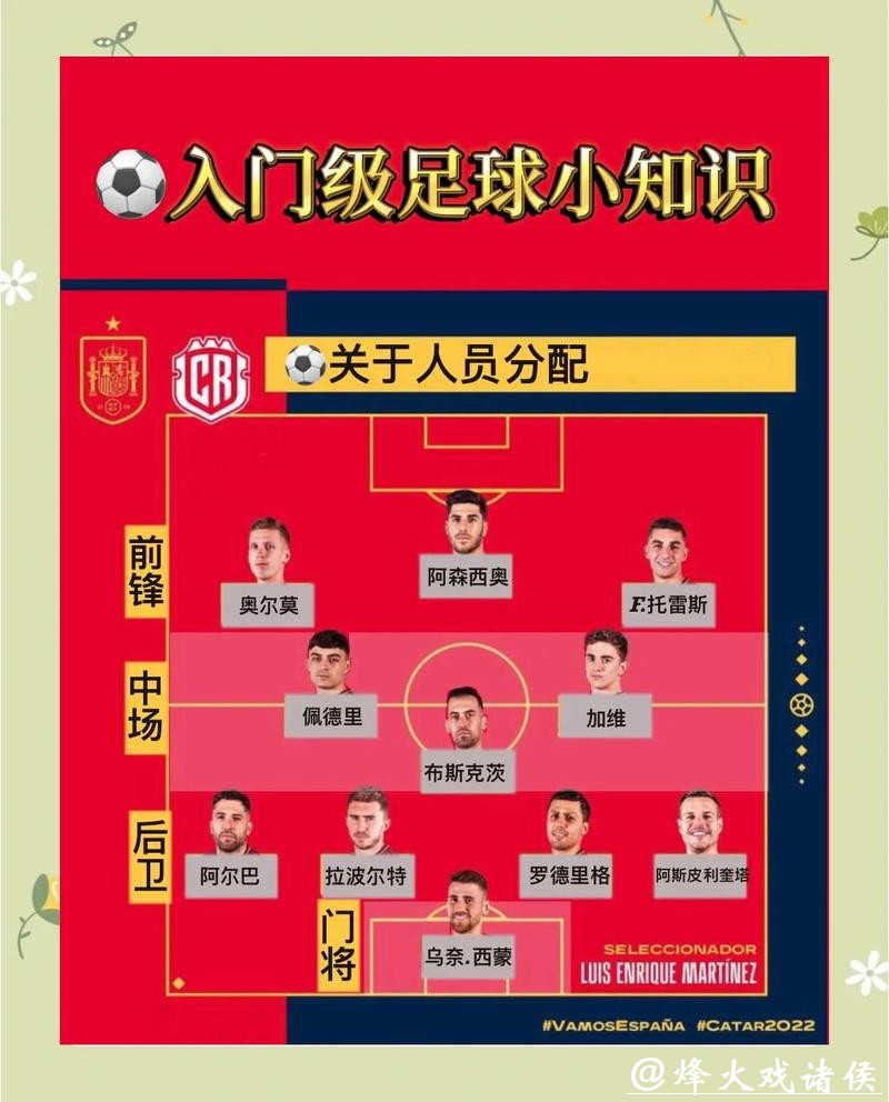 一份完整的2026世界杯竞猜指南手册